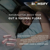 Biom Probiotics Feminine Probiotics back view packaging with ingredients