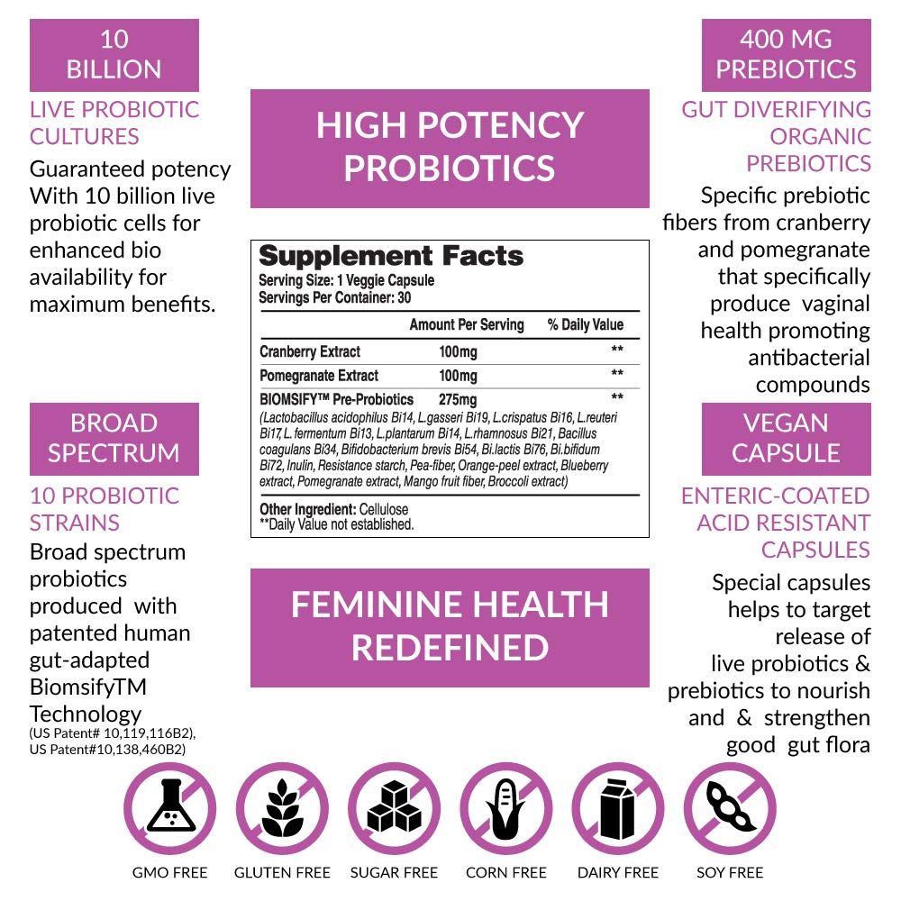 Biom Probiotics Feminine Probiotics side view of capsules