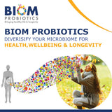 Biom Probiotics Feminine Probiotics vegan capsule close-up