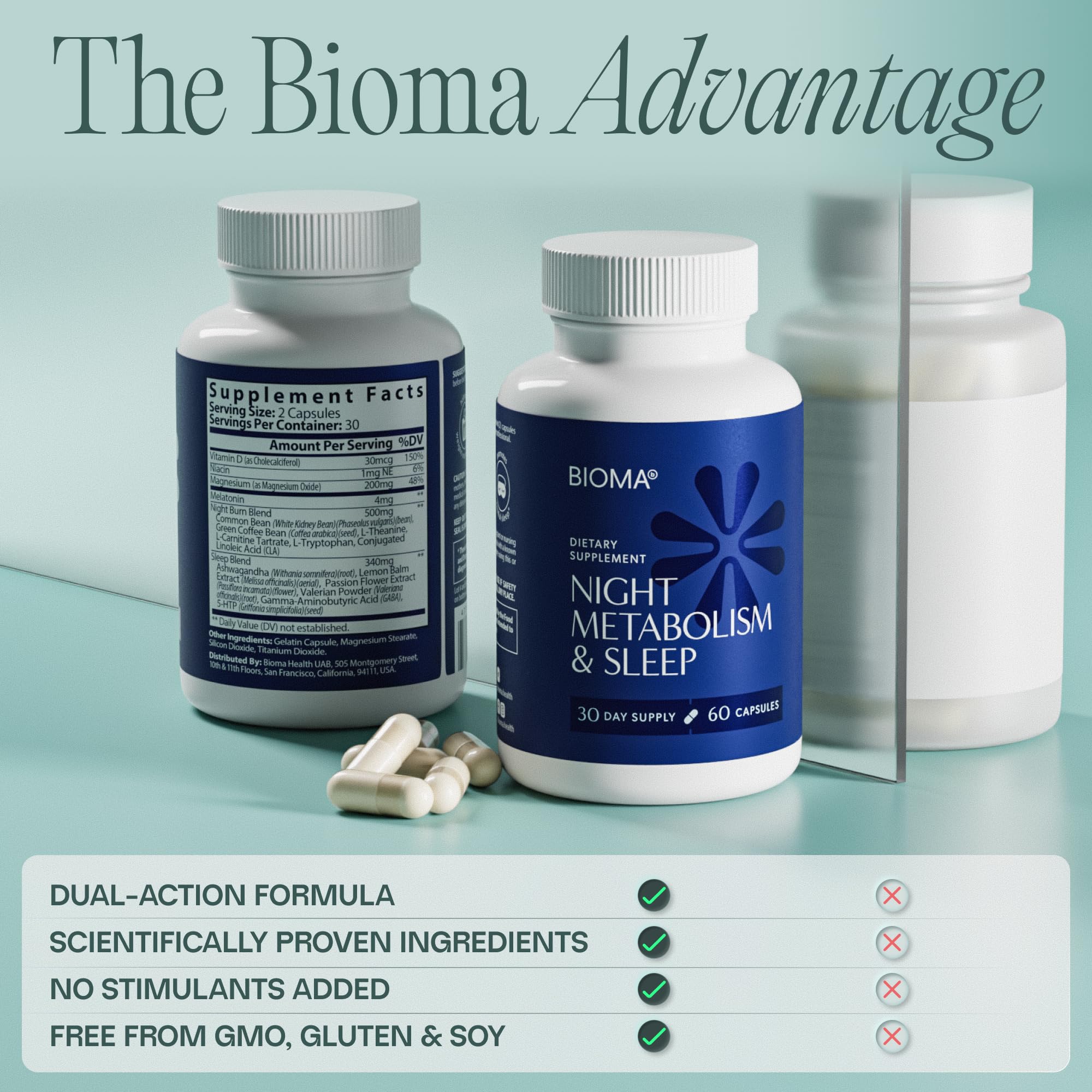 BIOMA Night a balanced routine & Sleep 180 Capsules close-up of capsules