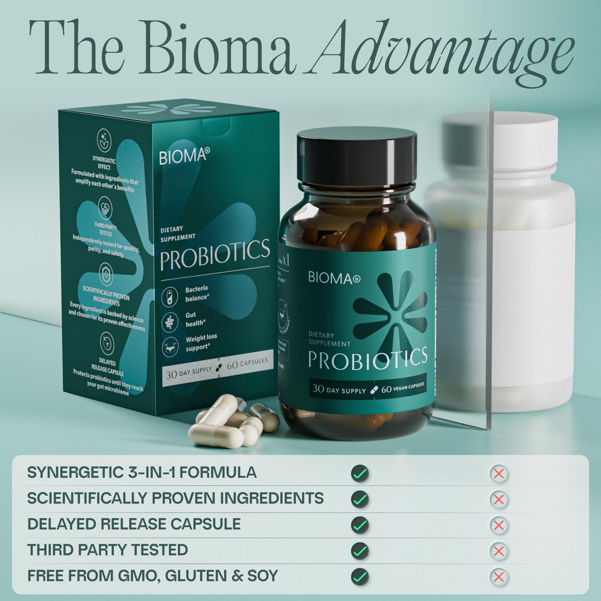 BIOMA Probiotic Supplement capsules on a wooden table