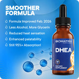BioMatrix DHEA bottle with dropper and label