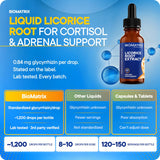 BioMatrix Licorice Root Tincture 2 fl oz back view