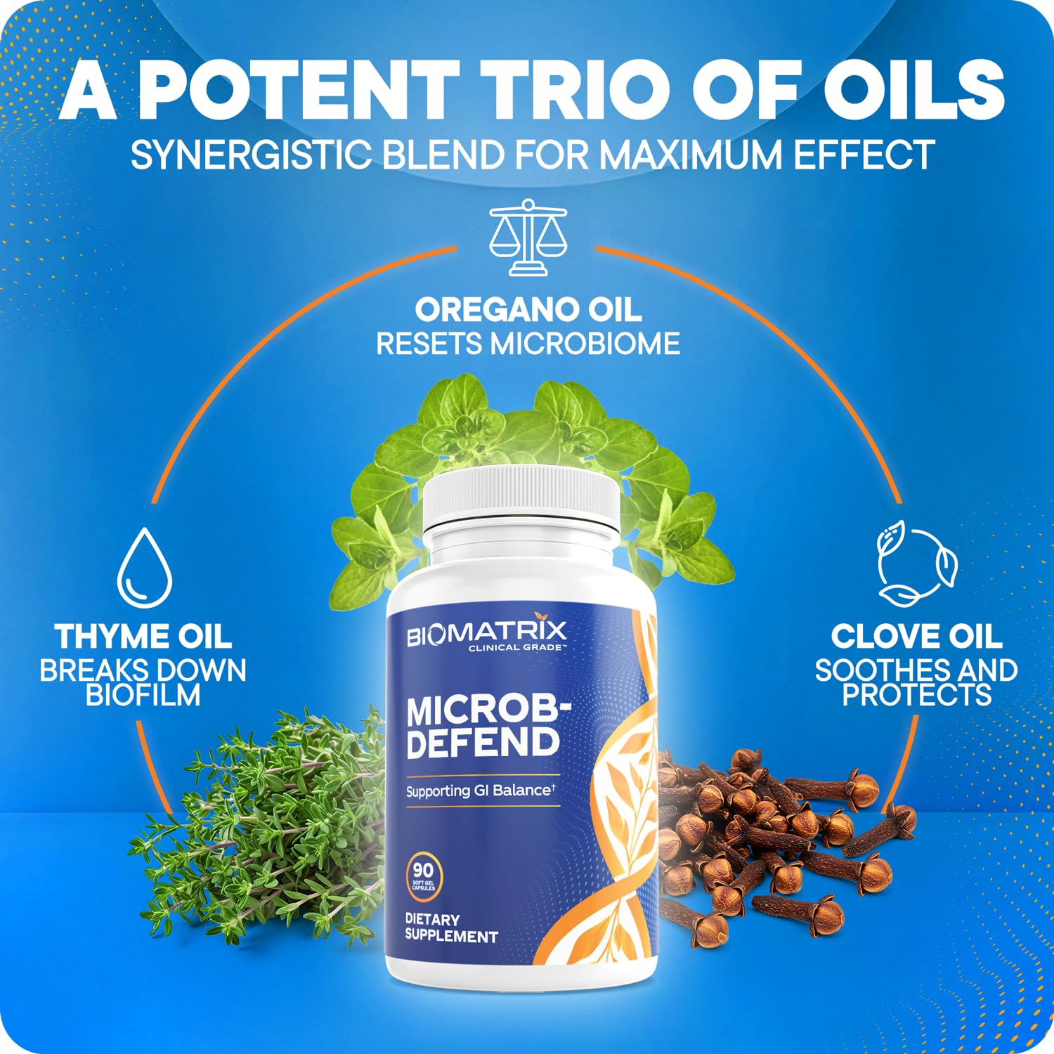 BioMatrix Microb-Defend soft-gels with ingredients