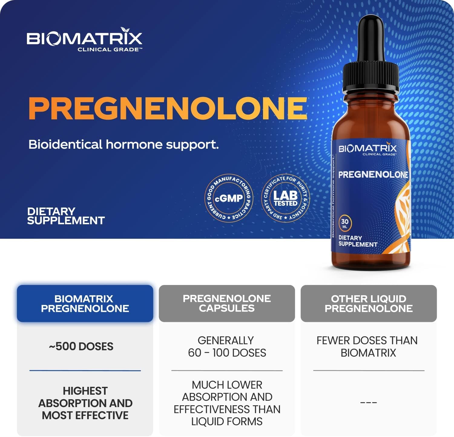 BioMatrix Pregnenolone Liquid Drops 30ml side view