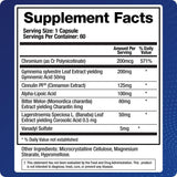 BioMatrix Support Gluco Cinnamon Supplement ingredients list