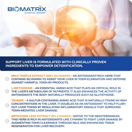 BioMatrix Support Liver Milk Thistle Supplement on a wooden table
