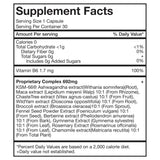 BioMiracle Menopause Balance ingredients list on packaging