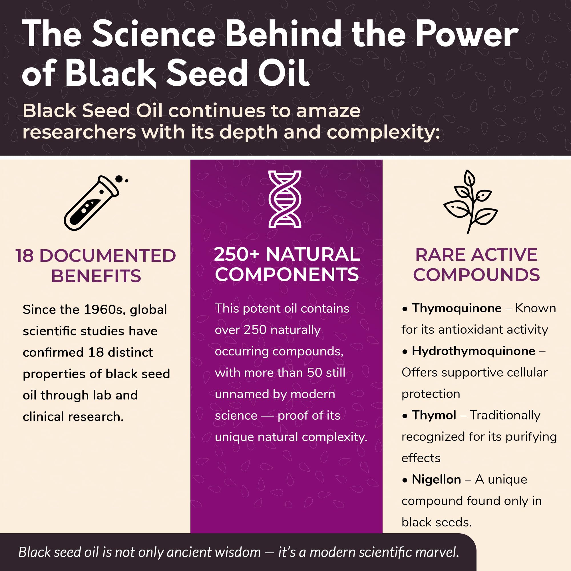 BioNatal Black Seed Oil 227g with dropper