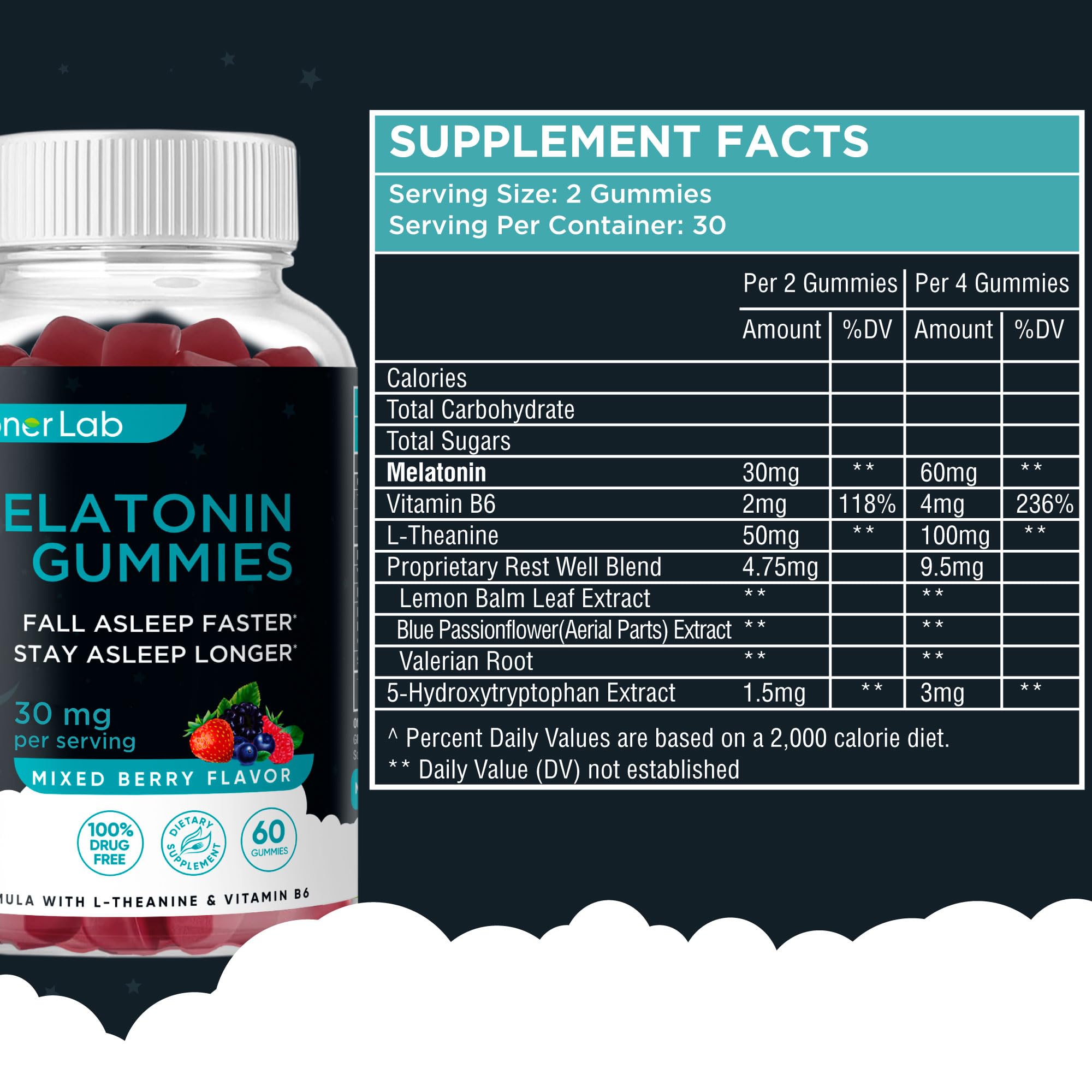 BionerLab Melatonin Gummies bottle showing back label