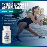 Bionutritional Support Thyroid Support Supplement back view