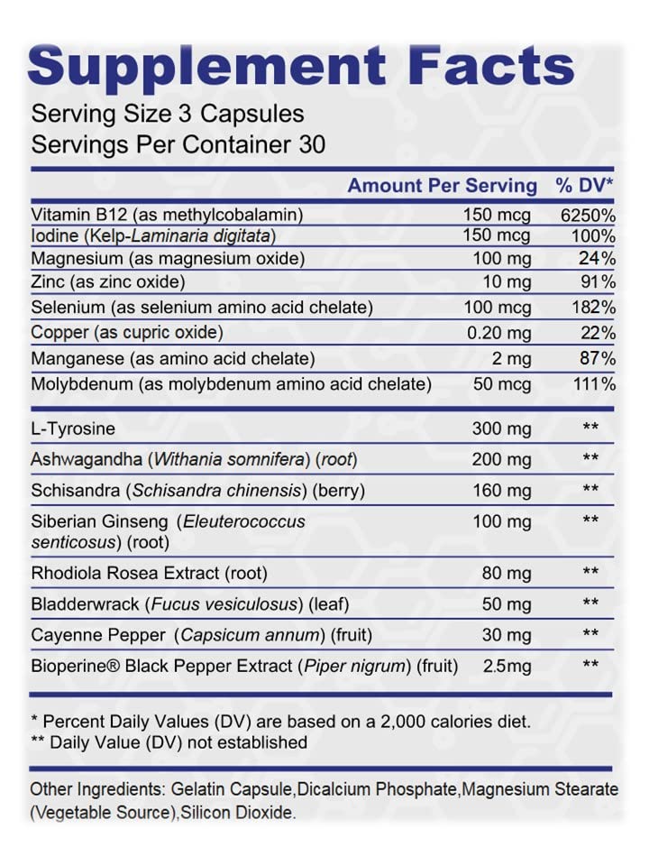 Bionutritional Support Thyroid Support Supplement side view