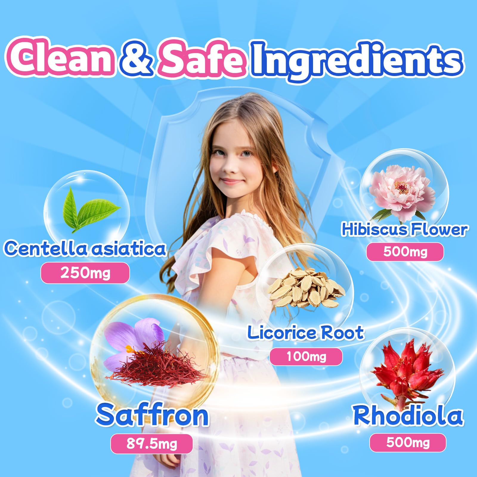 Biookultra Kids Saffron Gummies nutritional information