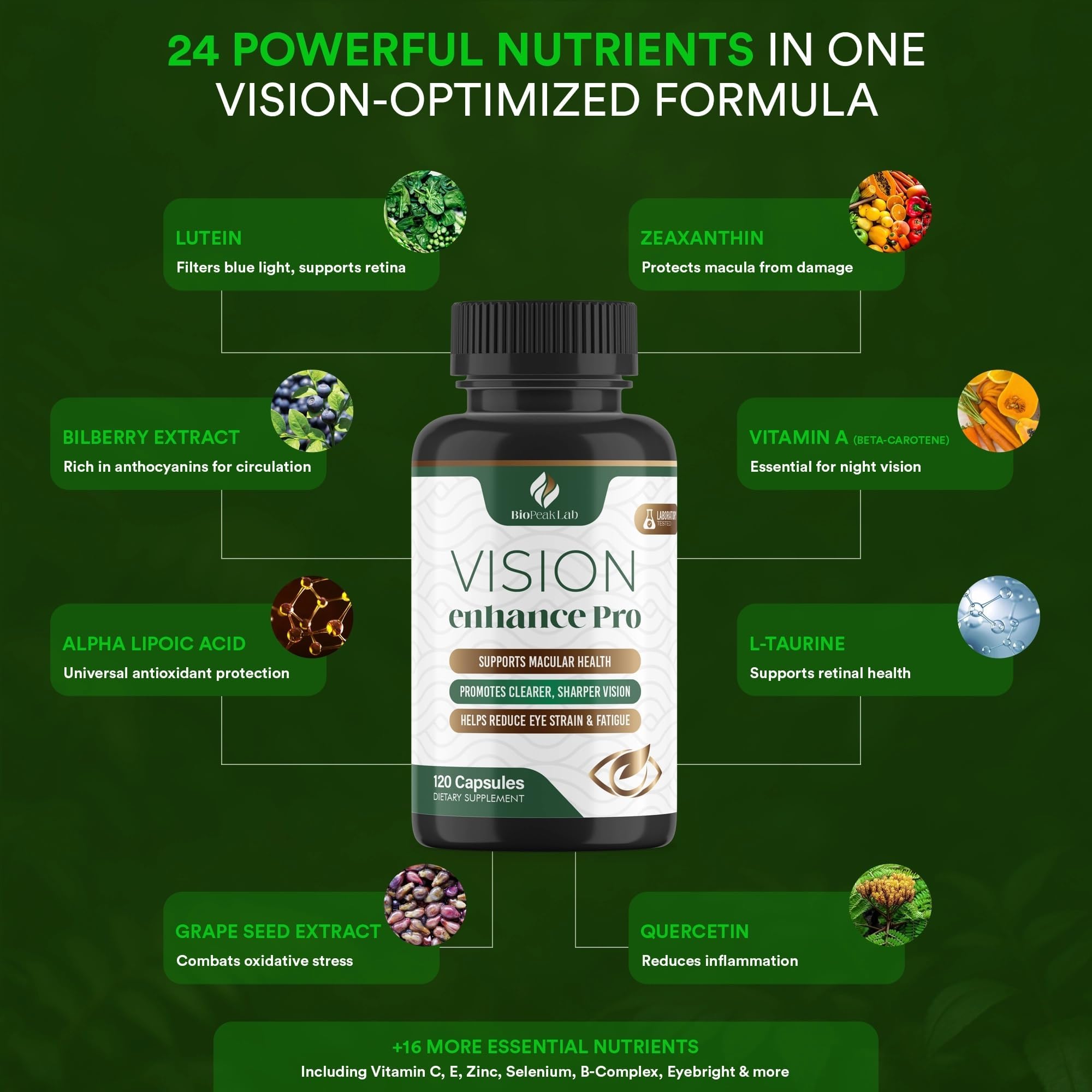 BioPeak Lab Vision support Pro supplement capsules on a table