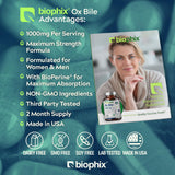 biophix Multi-Enzyme Supplement back view showing ingredients