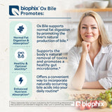 biophix Multi-Enzyme Supplement side view with packaging details