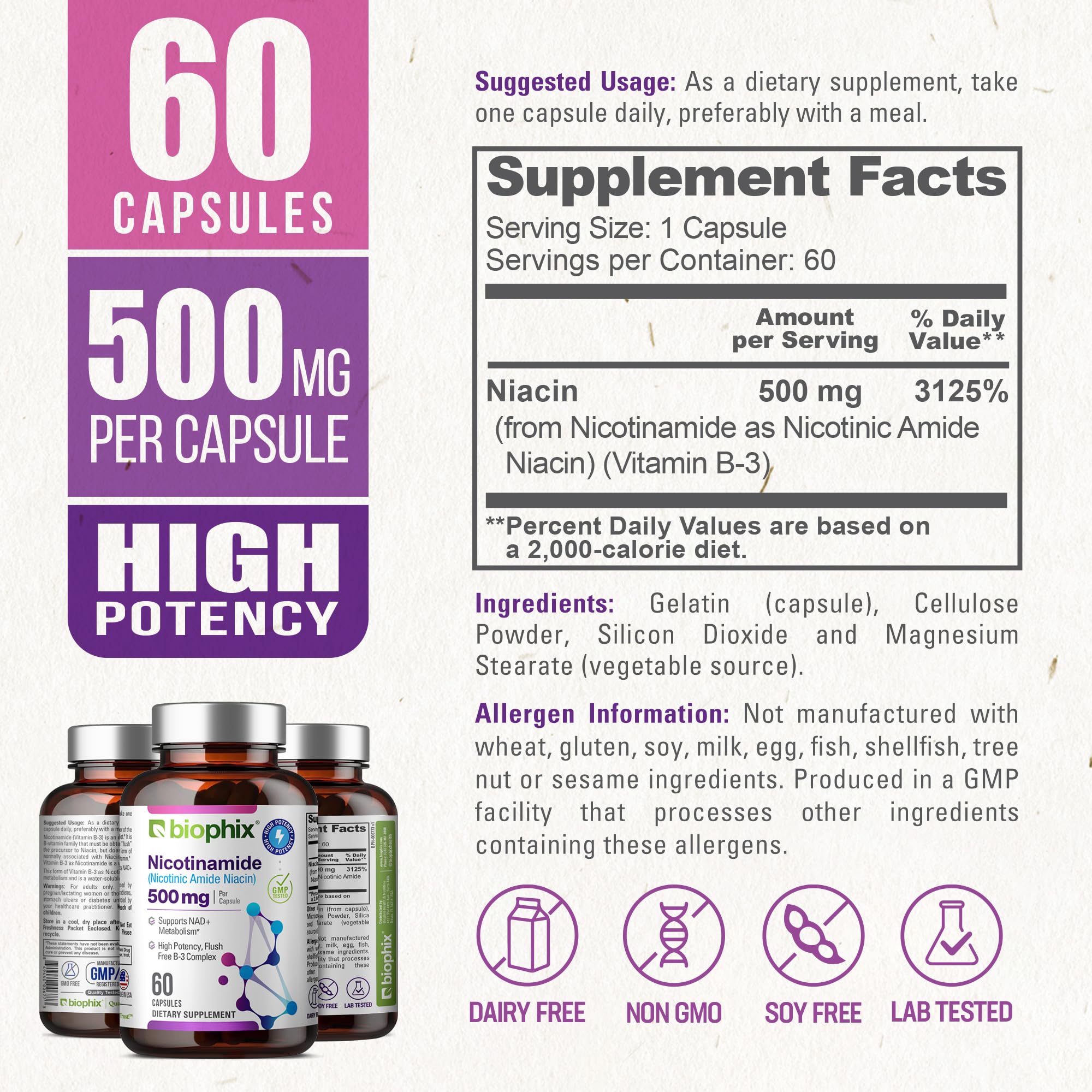 biophix Nicotinamide B3 (Niacin) 500mg Capsules ingredients list