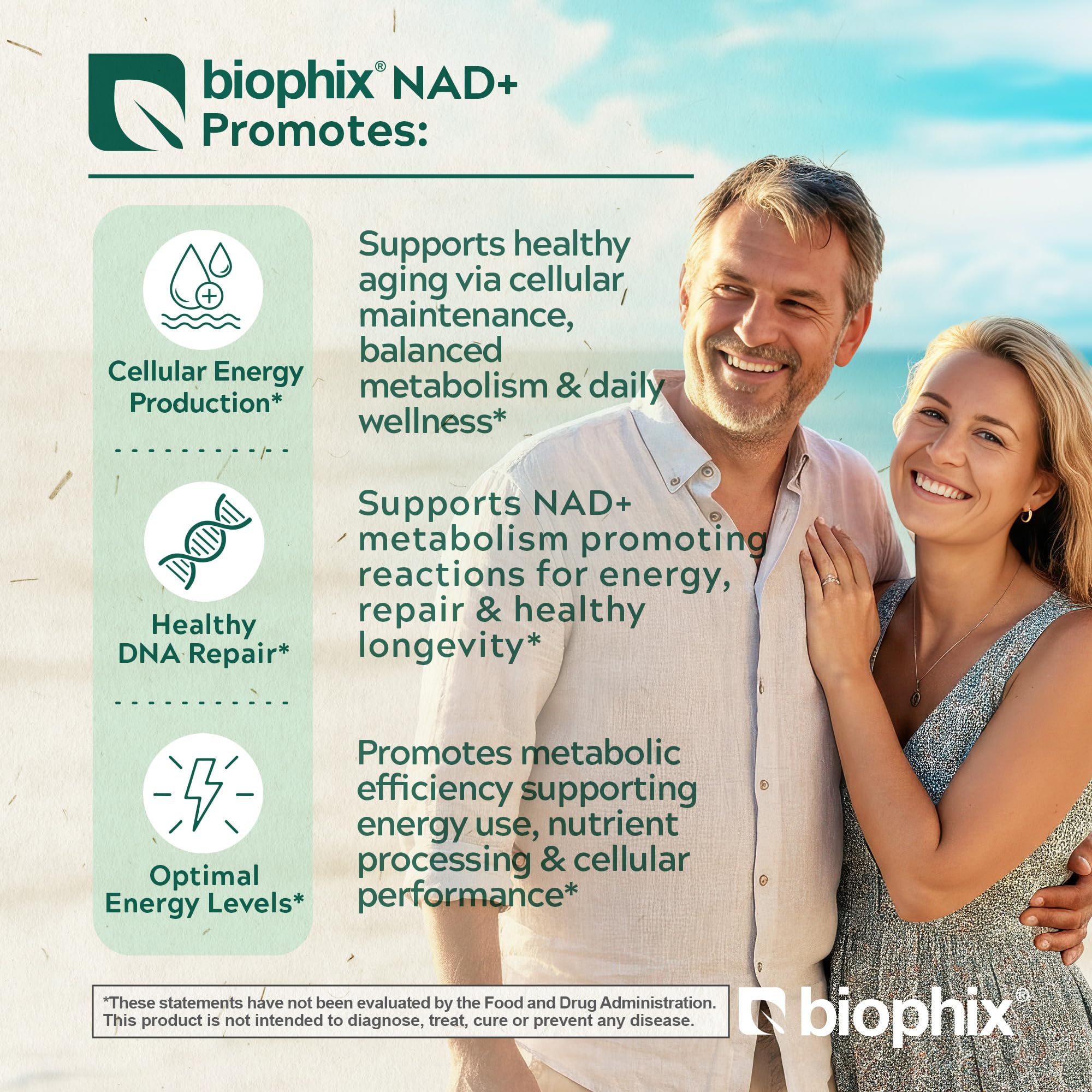 biophix Nicotinamide Riboside B3 Supplement capsules on a table