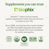 biophix Nicotinamide Vitamin B3 Supplement 100mg ingredients list