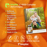 biophix Vitamin C 1000mg Supplement side view with ingredients