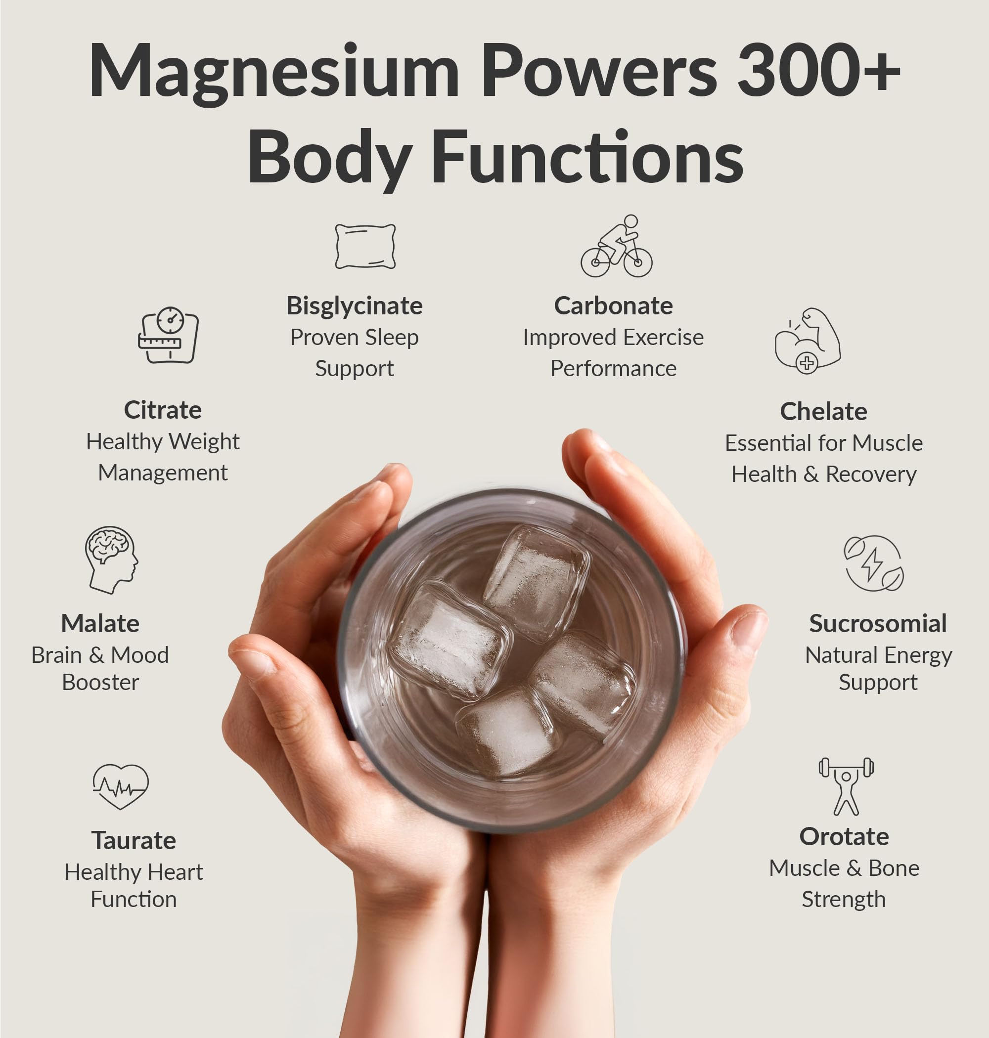 BIOptimizers Magnesium Supplement 180g packaging details