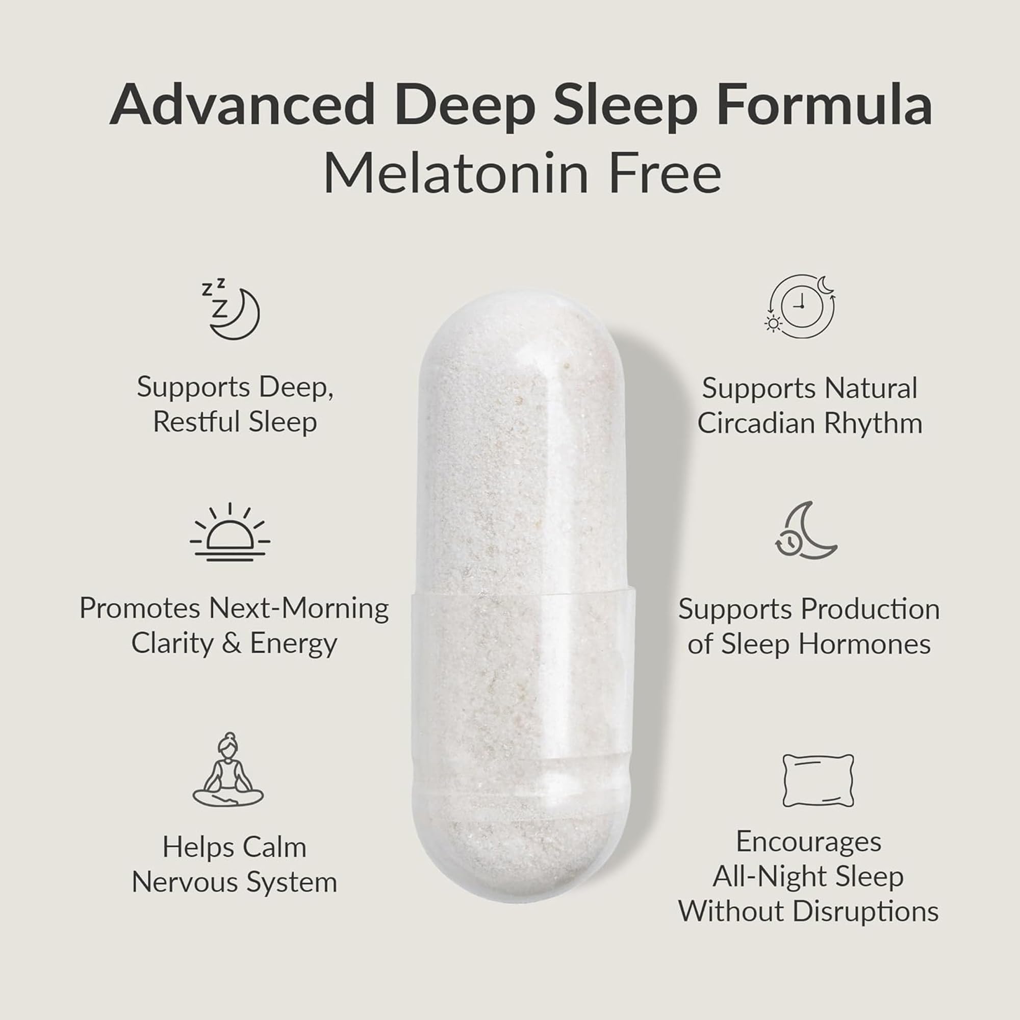 BIOptimizers Sleep Breakthrough ingredients list
