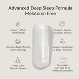 BIOptimizers Sleep Breakthrough ingredients list