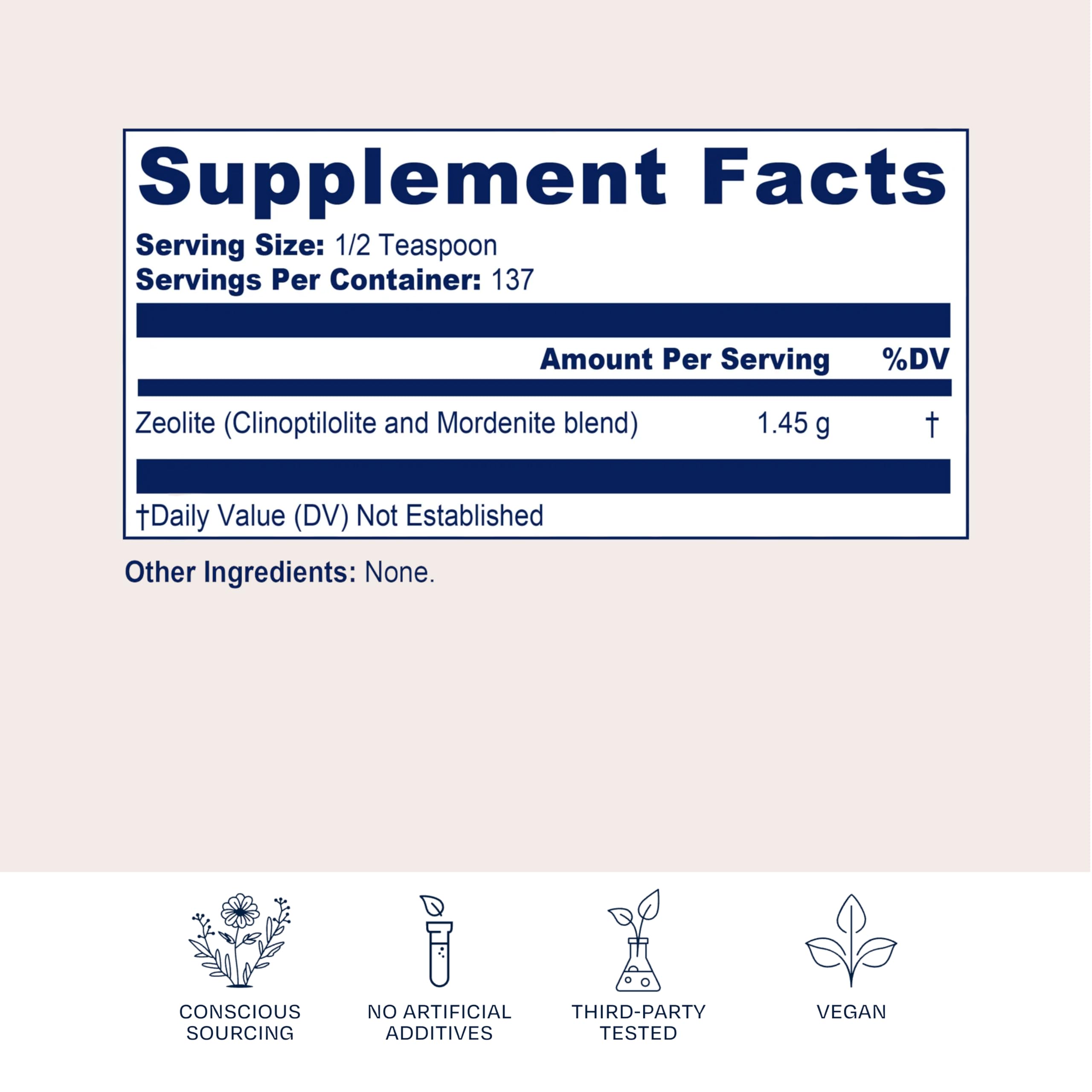 BioPure Blended Vitamin & Mineral Supplement back view