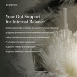 BioPure Blended Vitamin & Mineral Supplement capsules