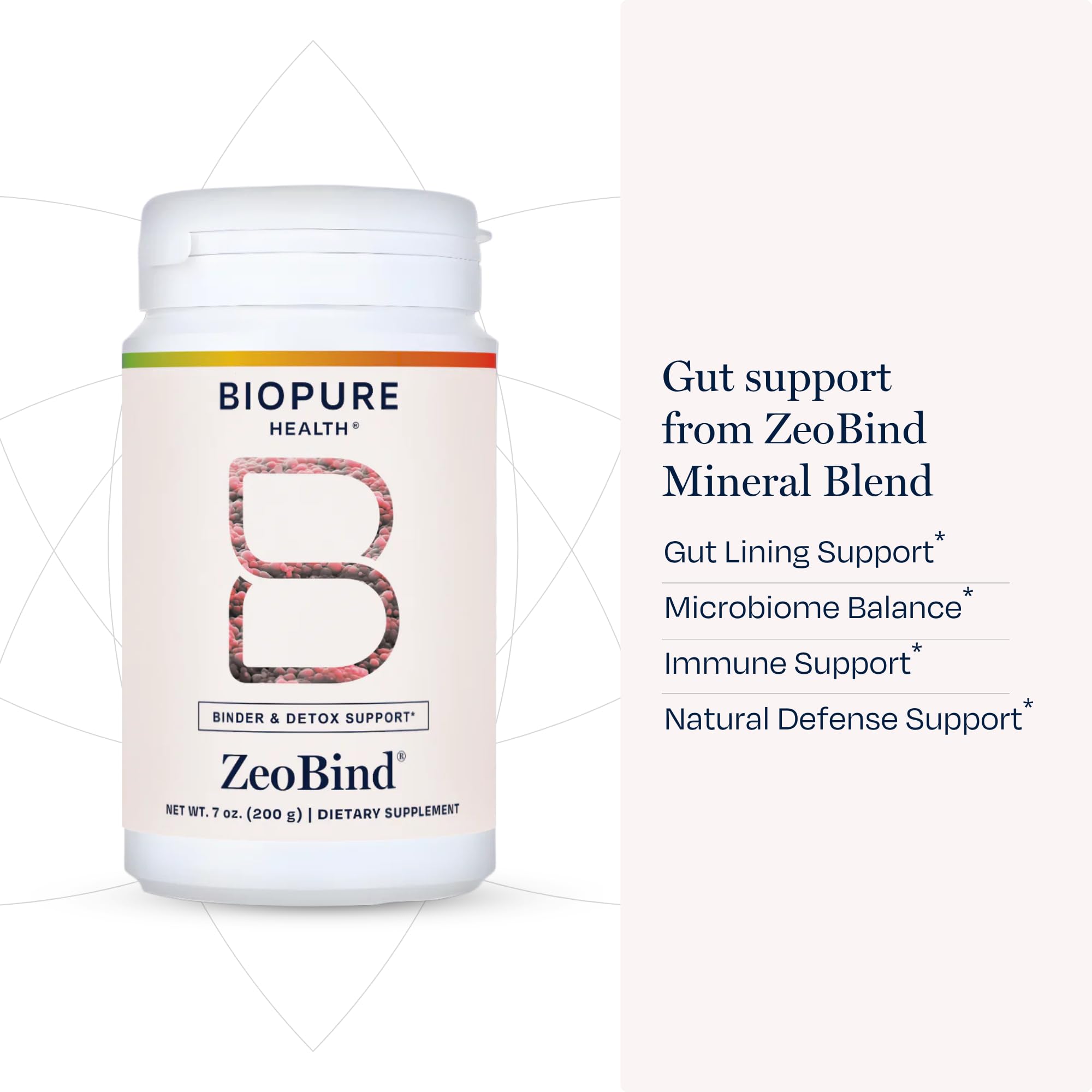 BioPure Blended Vitamin & Mineral Supplement ingredients list
