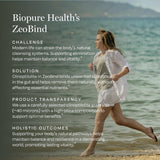 BioPure Blended Vitamin & Mineral Supplement packaging