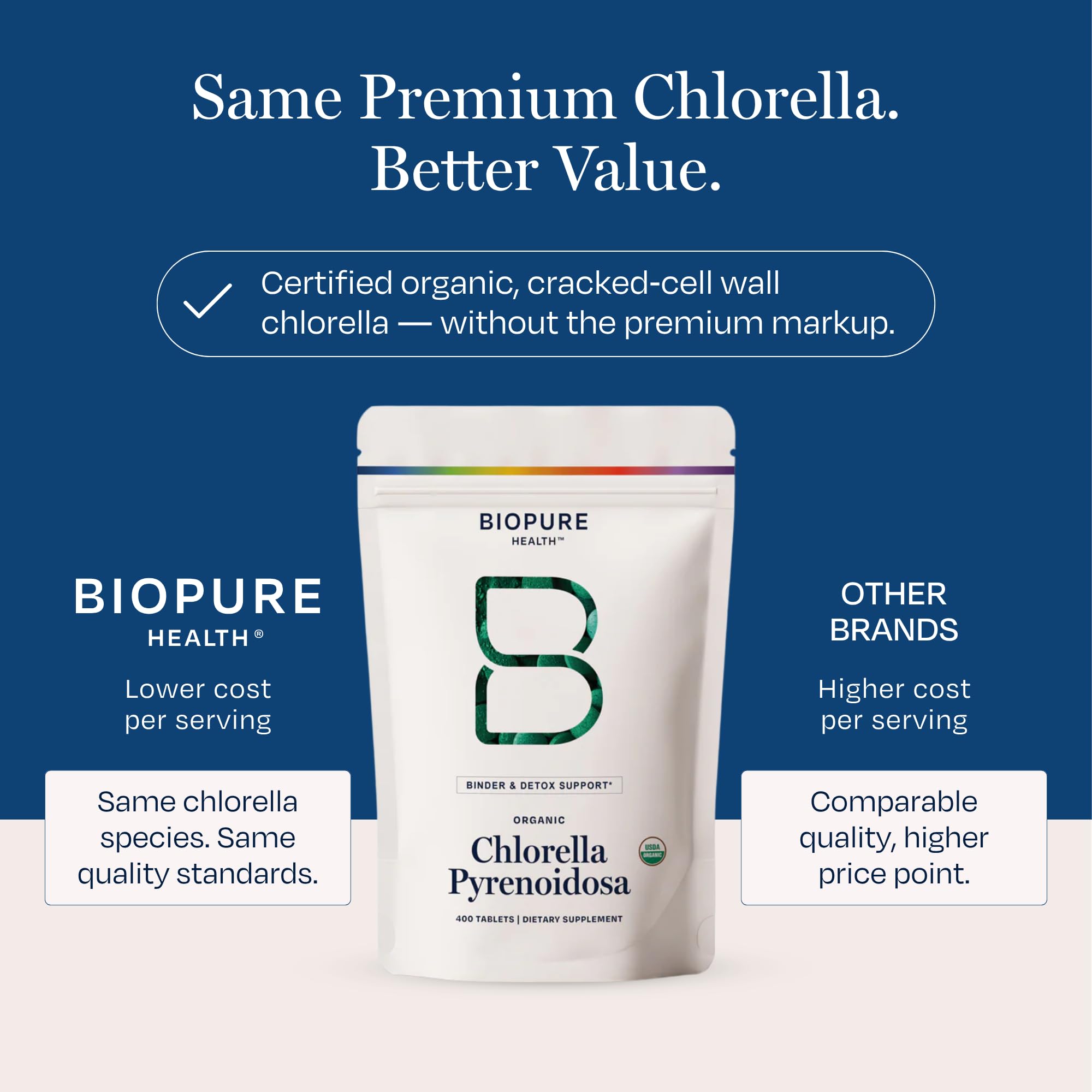 BioPure Chlorella Chewable Tablets side view