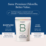 BioPure Chlorella Chewable Tablets side view