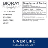 BIORAY Clinical Liver Life herbal supplement ingredients list