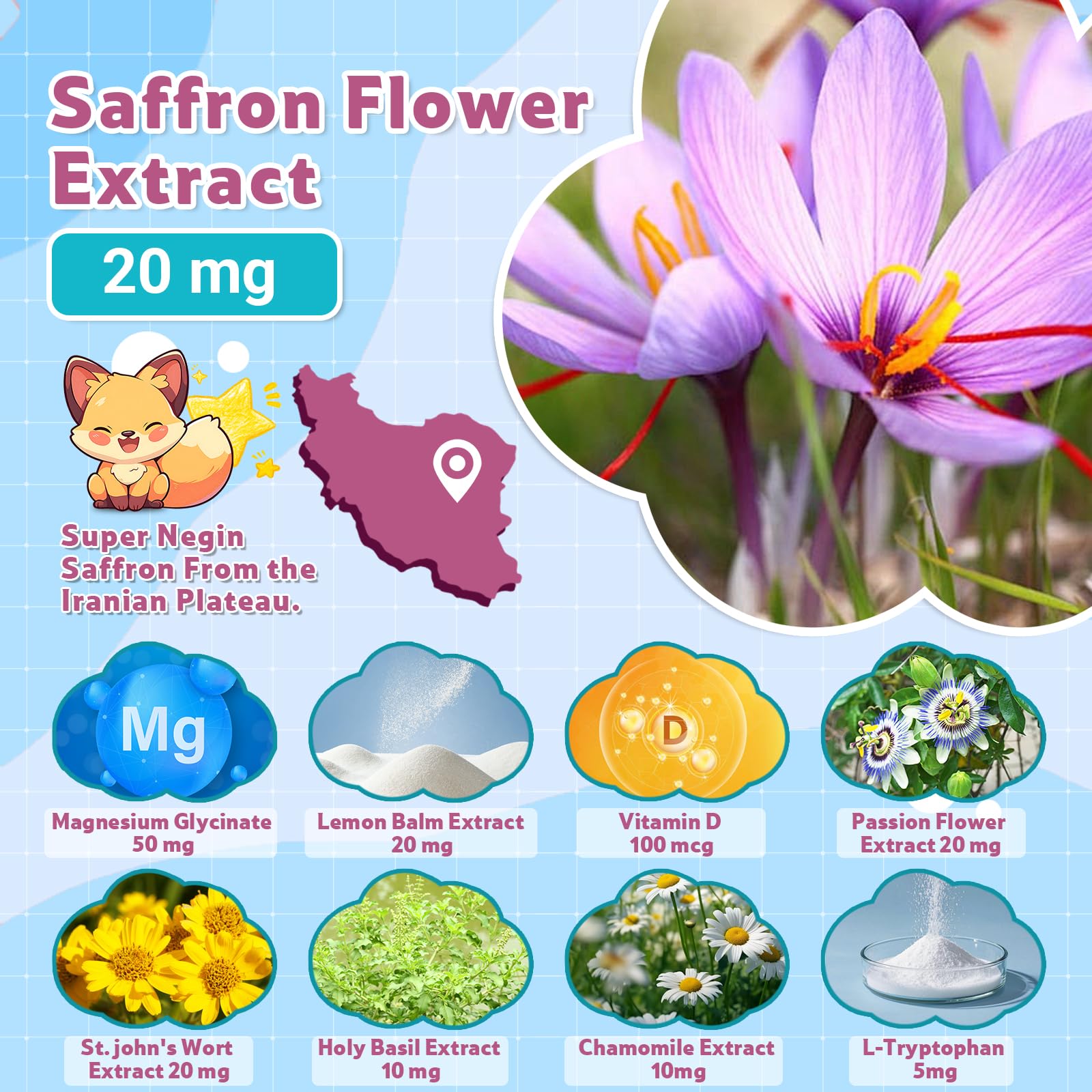 Biorizvo Saffron Supplement packaging showing 25 stick packs