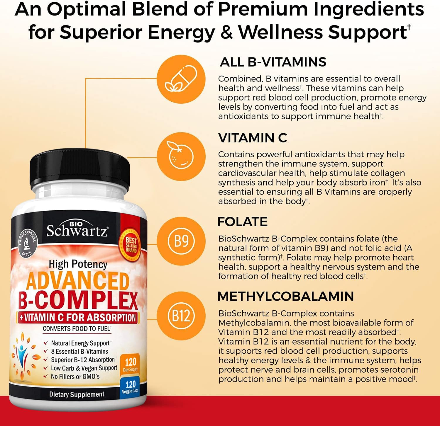 BioSchwartz B-Complex Vitamins with Vitamin C capsule close-up