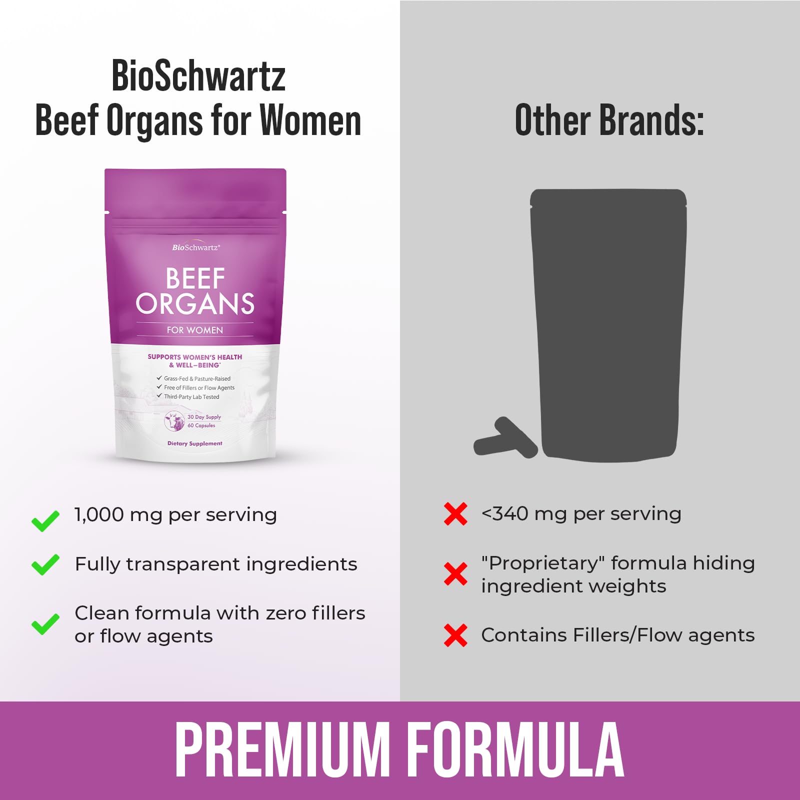 BioSchwartz Beef Organ Supplement for Women label close-up