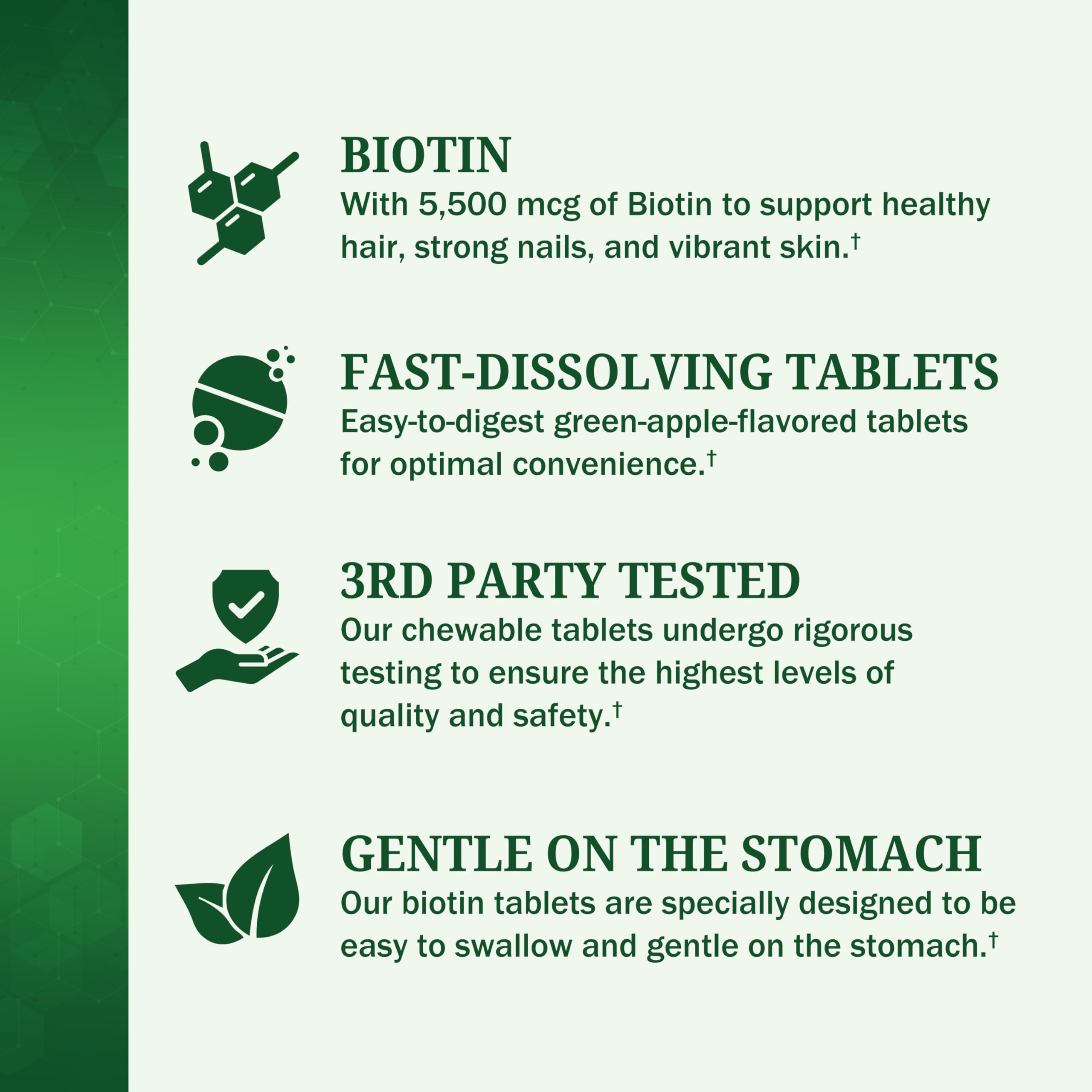 BioSchwartz Biotin Supplement 5500mcg ingredients list