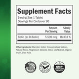 BioSchwartz Biotin Supplement 5500mcg tablets in a serving