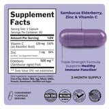 BioSchwartz Elderberry Capsules 500mg ingredients list