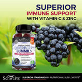 BioSchwartz Elderberry Gummies bottle with a hand holding it
