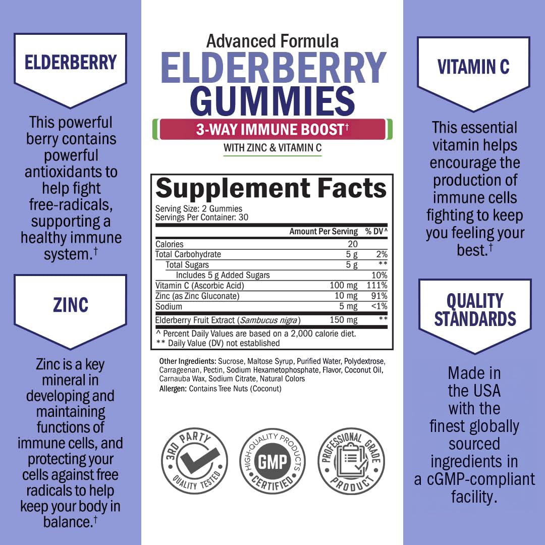 BioSchwartz Elderberry Gummies on a kitchen counter
