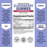 BioSchwartz Elderberry Gummies on a kitchen counter