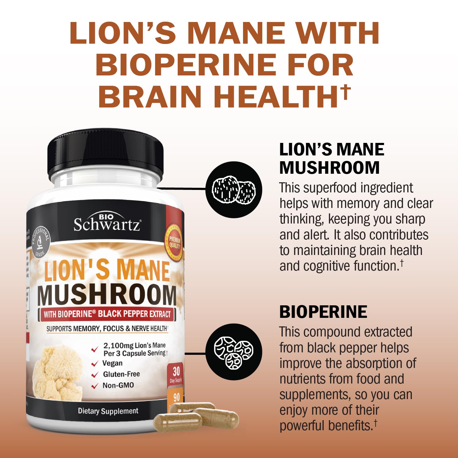 BioSchwartz Lion's Mane Mushroom Supplement 2100mg packaging