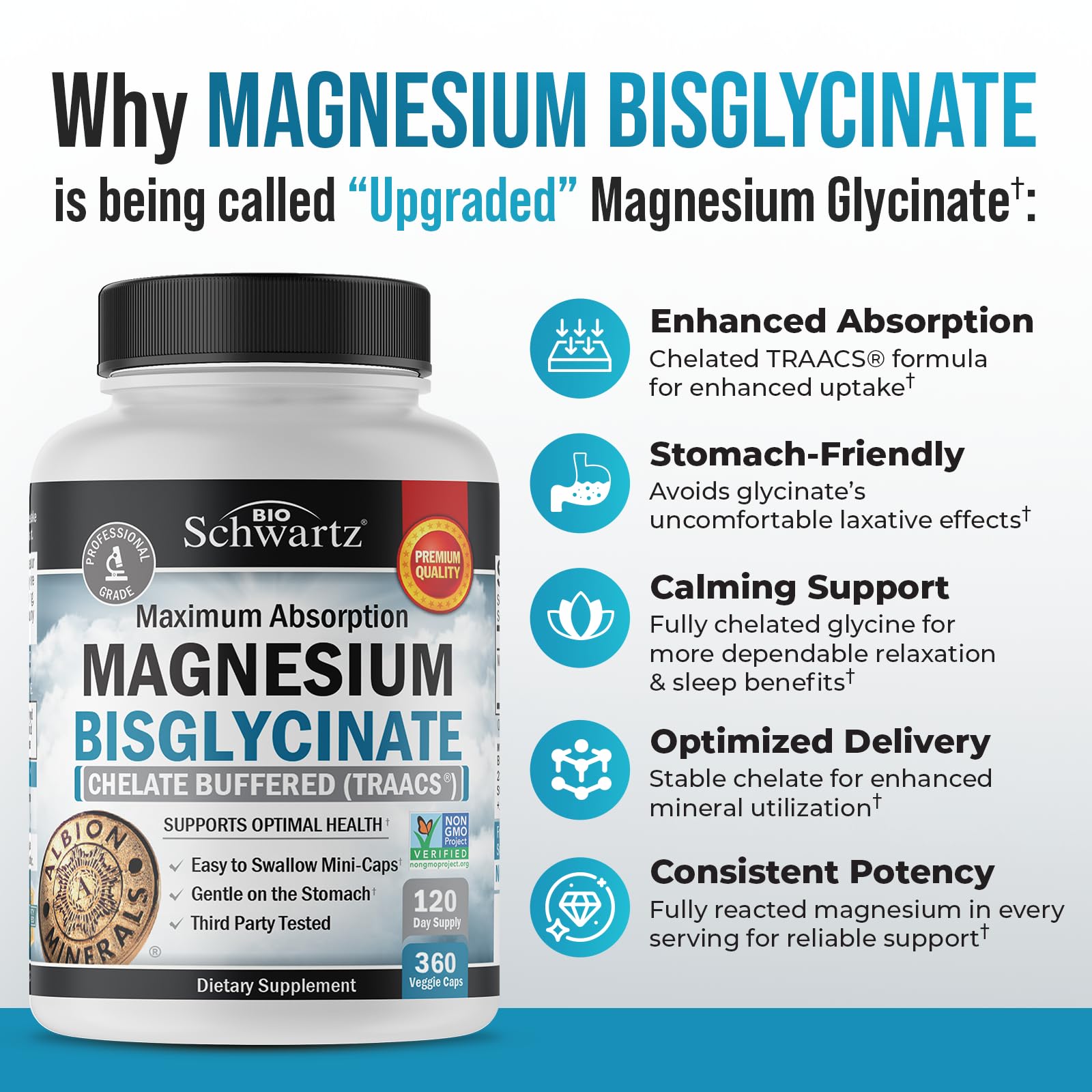 BioSchwartz Magnesium Bisglycinate 360 mini capsules back view