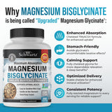 BioSchwartz Magnesium Bisglycinate 360 mini capsules back view