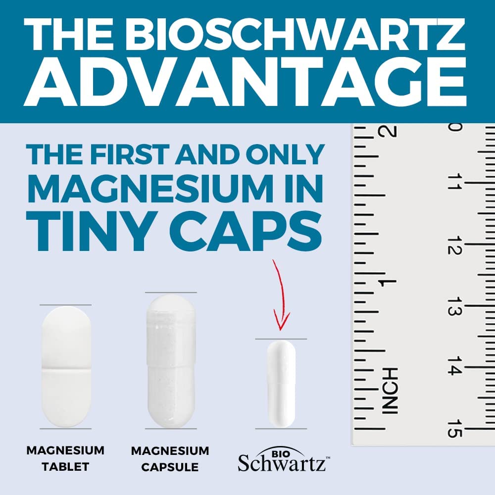 BioSchwartz Magnesium Bisglycinate 360 mini capsules with measuring spoon