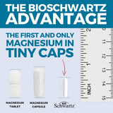 BioSchwartz Magnesium Bisglycinate Supplement side view of bottle