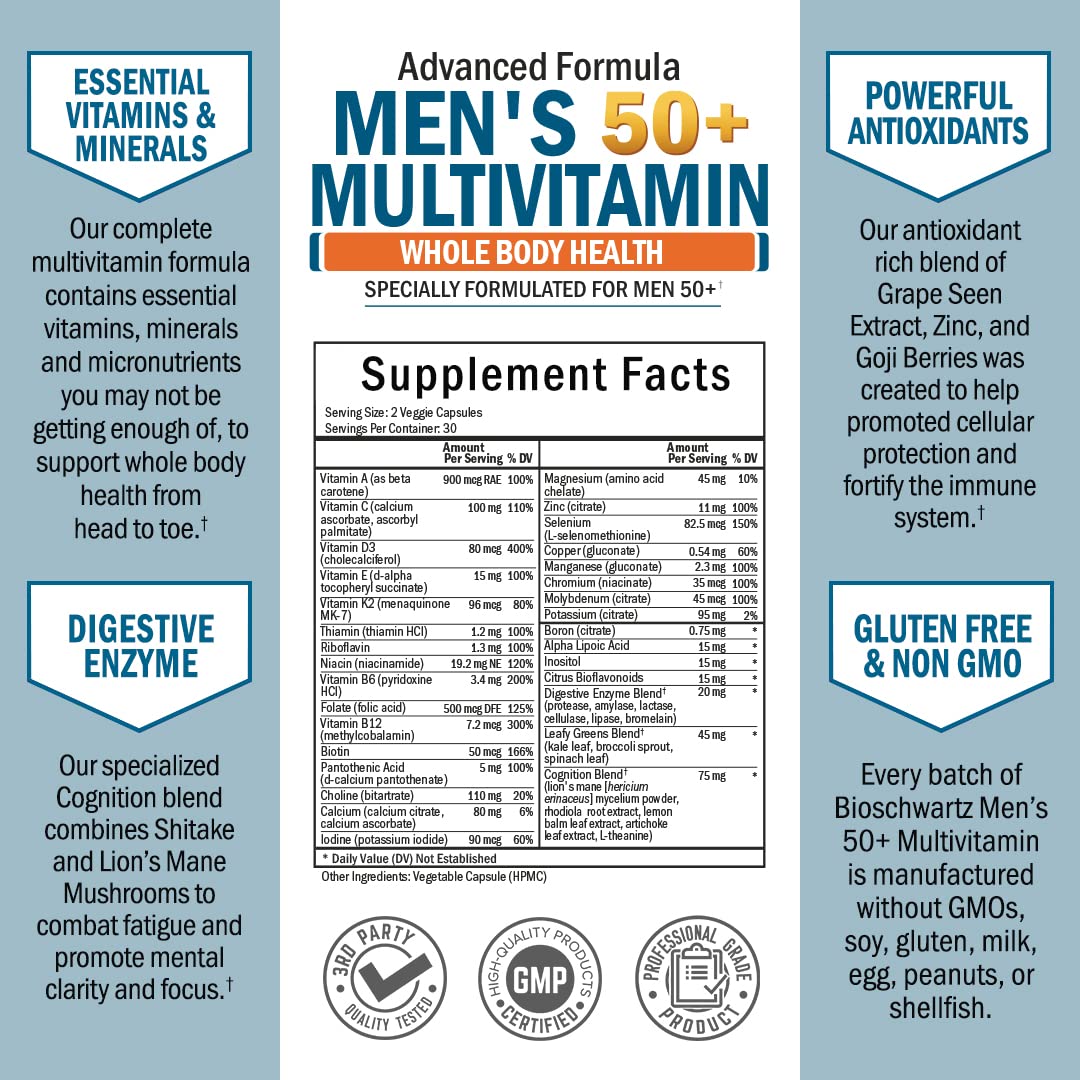 BioSchwartz Men's 50+ Multivitamin Capsules packaging