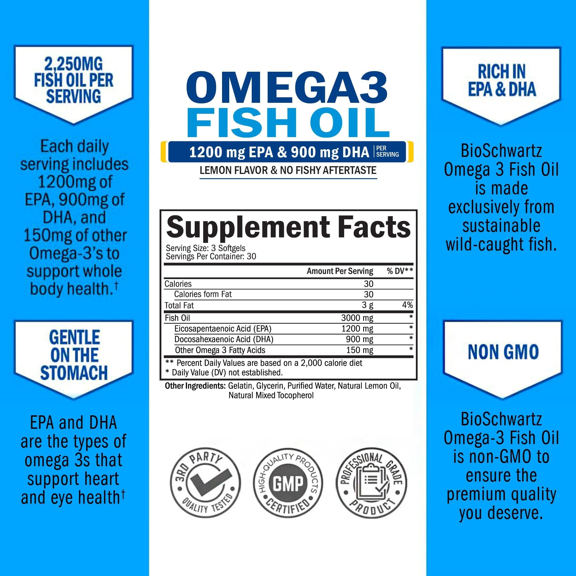 BioSchwartz Omega-3 Fish Oil Softgels on a wooden surface